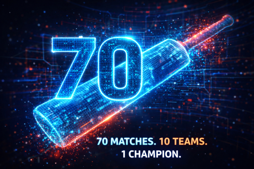 IPL 2026 Full Match Schedule 70 Matches infographic.