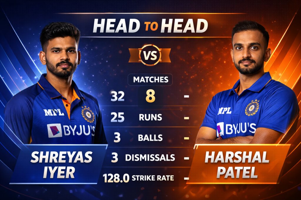 IPL 2026 Match Predictions Shreyas Iyer vs Harshal Patel Stats.
